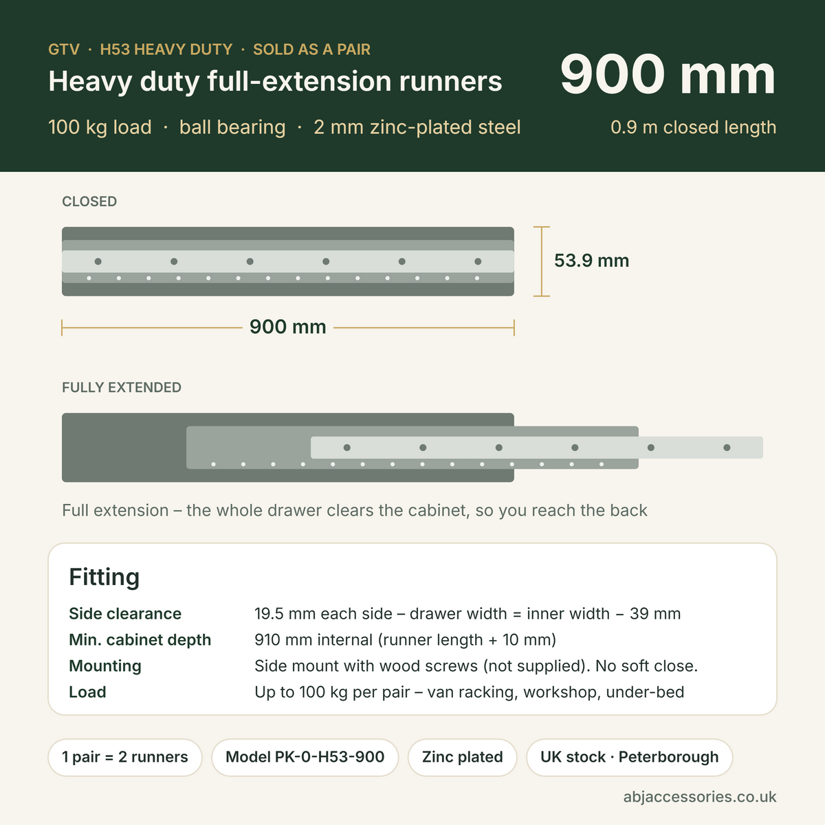 GTV H53 heavy duty drawer runner 900mm – dimensions, side clearance and fitting specification