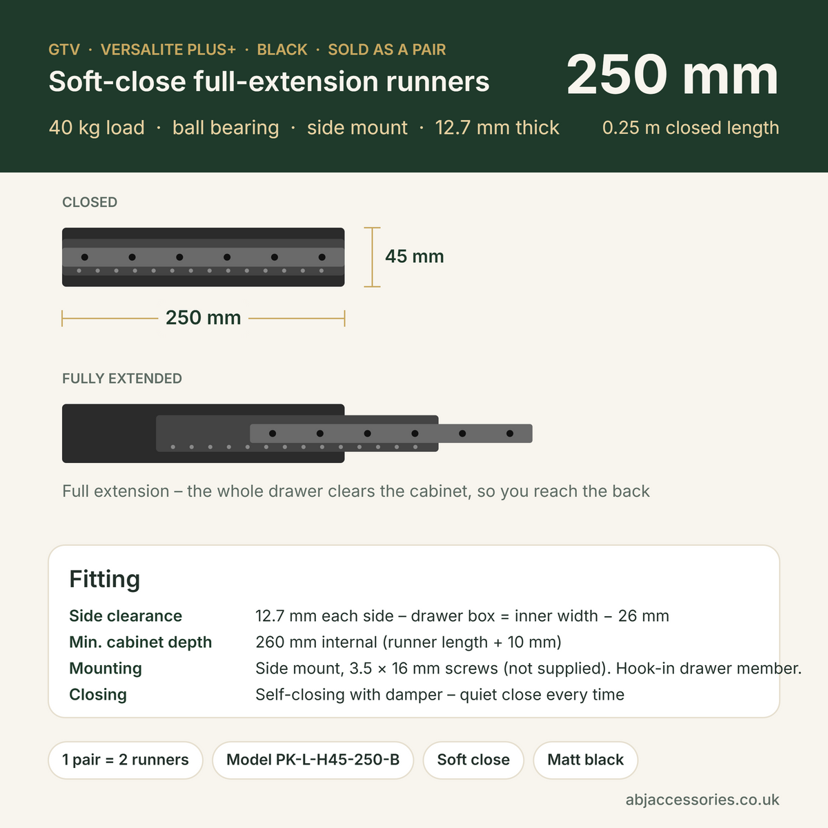 GTV Versalite PLUS 250 mm drawer runner dimensions and fitting clearances (black)