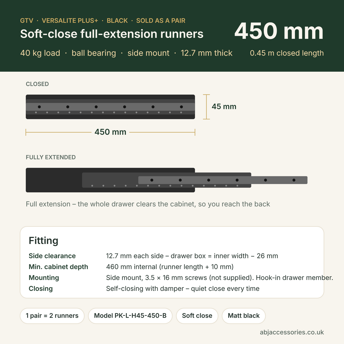 GTV Versalite PLUS 450 mm drawer runner dimensions and fitting clearances (black)