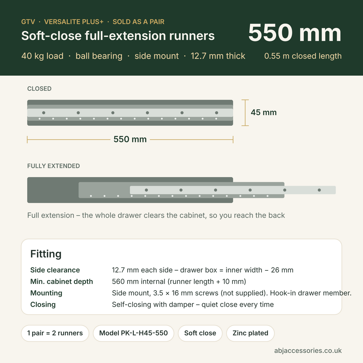 GTV Versalite PLUS 550 mm drawer runner dimensions and fitting clearances