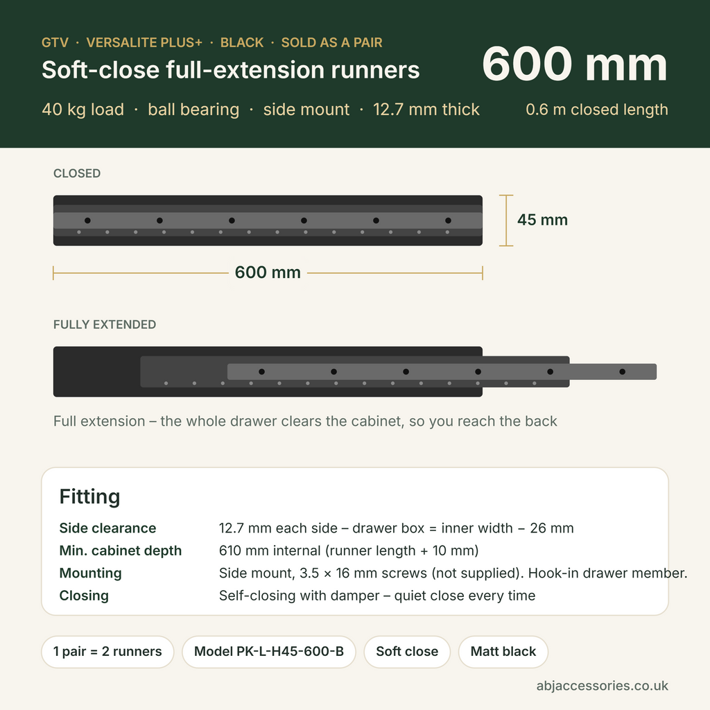 GTV Versalite PLUS 600 mm drawer runner dimensions and fitting clearances (black)
