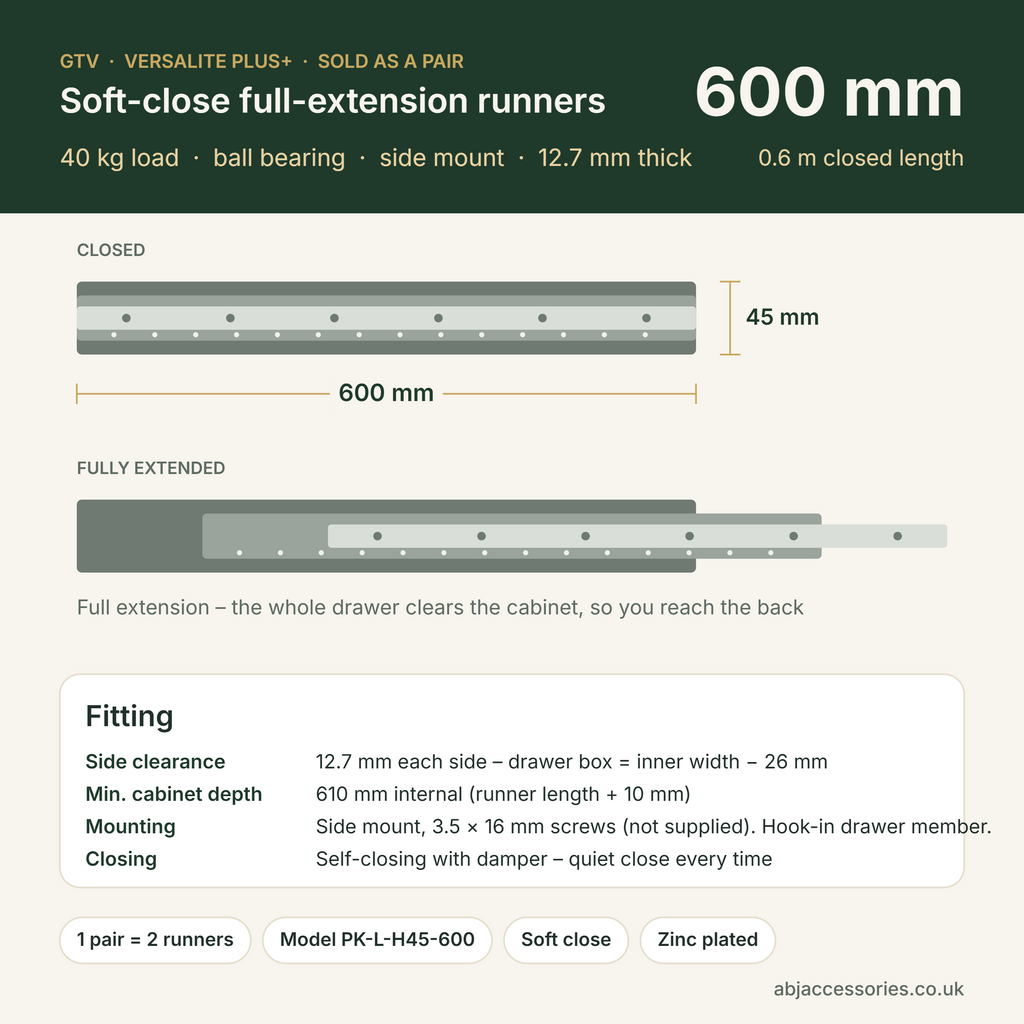 GTV Versalite PLUS 600 mm drawer runner dimensions and fitting clearances